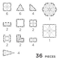 cleverclixx Petite Pack Pastel | 36 Teile