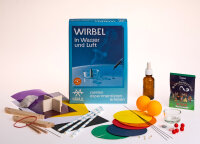 Wirbel in Wasser und Luft