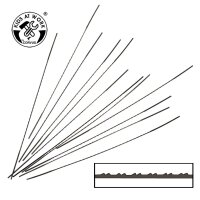 Laubsägeblätter Holz, Btl. 12St.