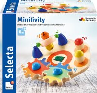 Minitivity